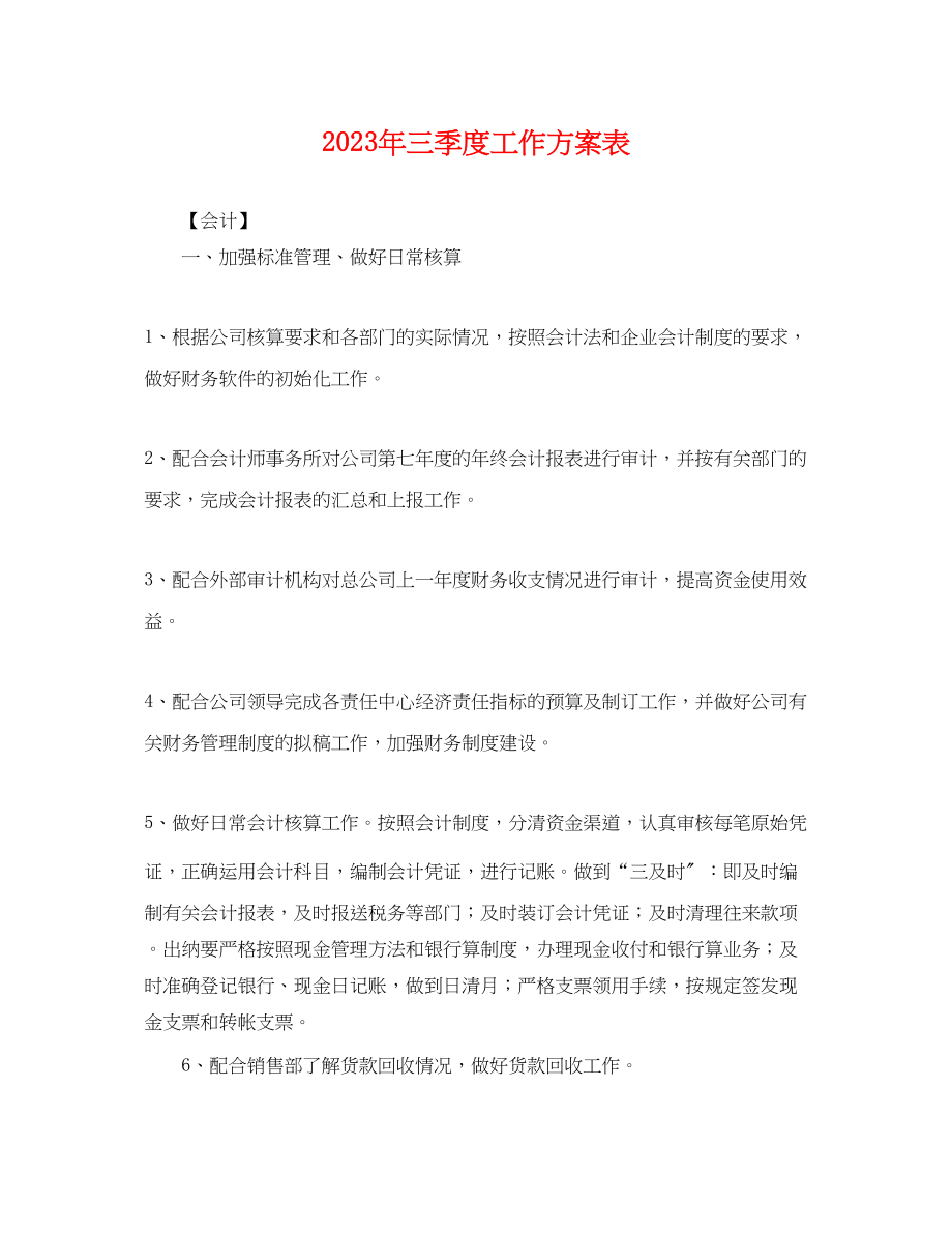 2023年三季度工作计划表.docx_第1页