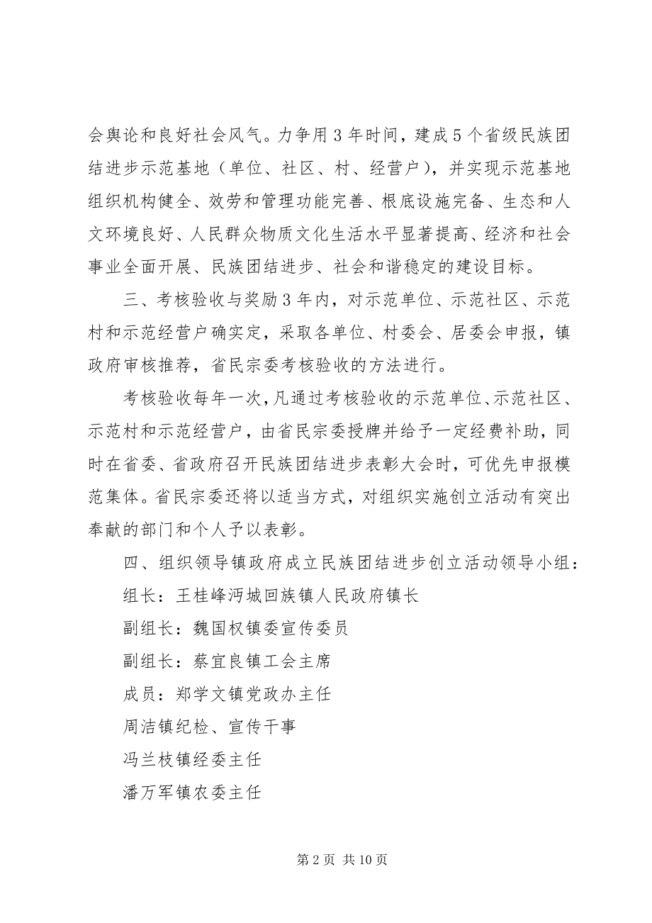 2023年民族团结进步创建活动工作计划民族团结工作计划新编.docx_第2页