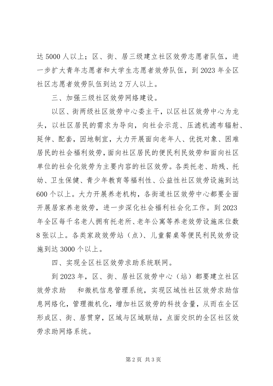 2023年社区服务五年发展规划.docx_第2页