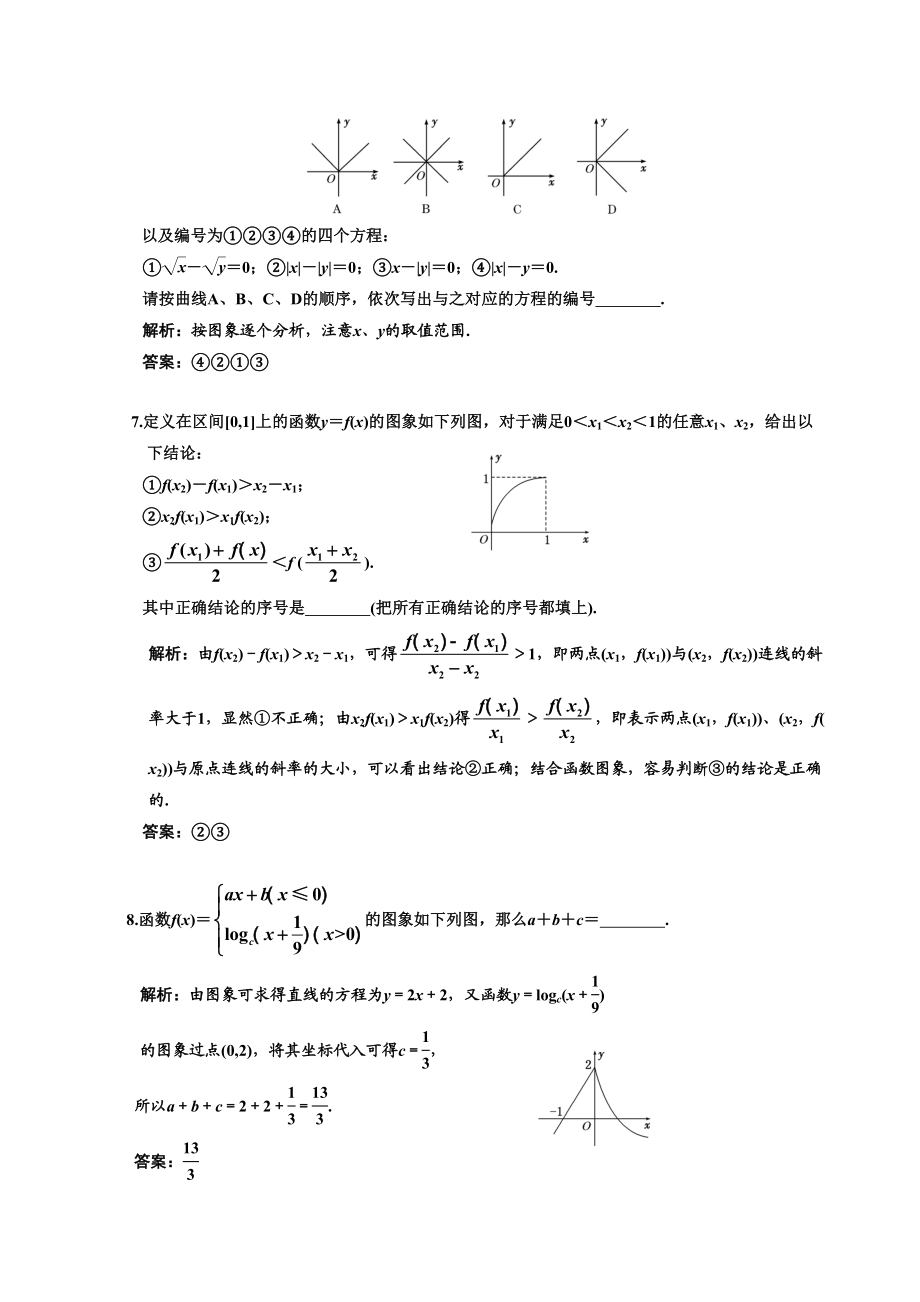 2023年创新方案高考数学复习精编人教新课标25函数的图象doc高中数学.docx_第3页