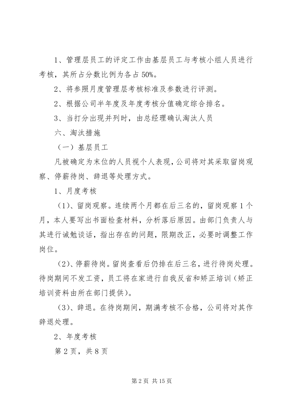 2023年公司末位淘汰制度.docx_第2页