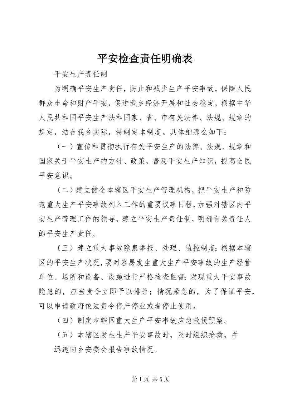 2023年安全检查责任明确表新编.docx_第1页