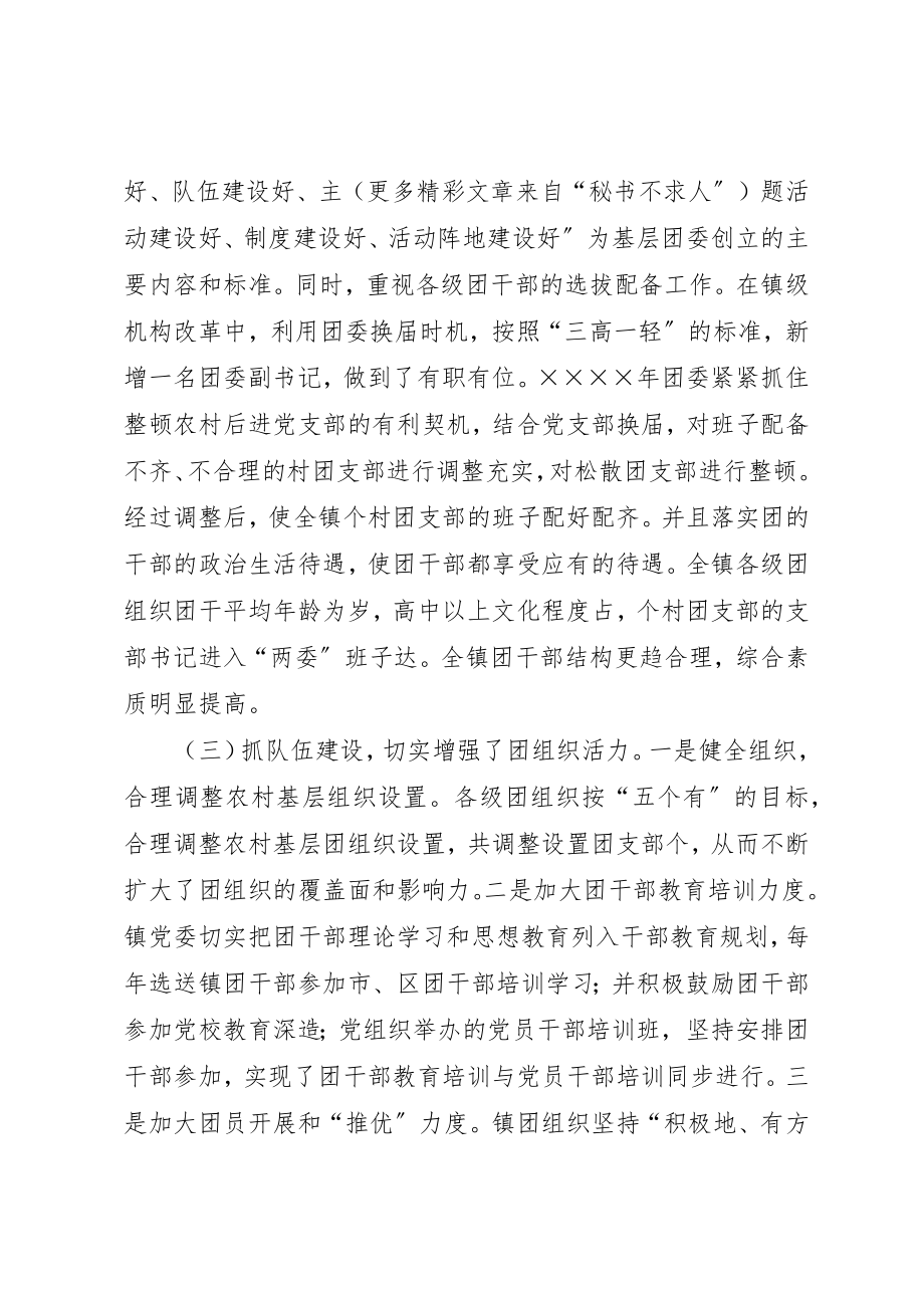 2023年创级镇团委总结材料.docx_第2页