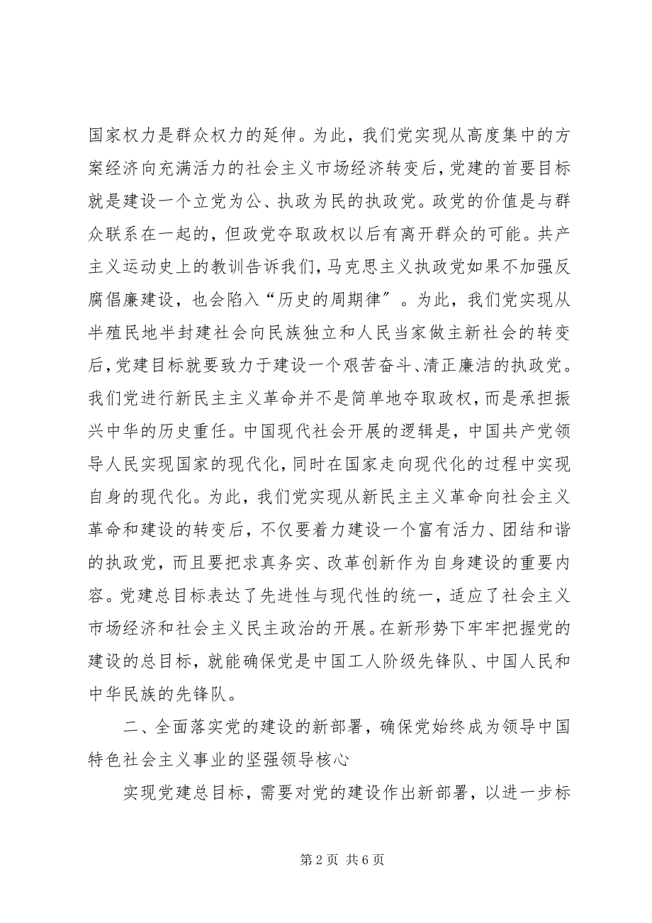 2023年党的建设方向学习总结2.docx_第2页