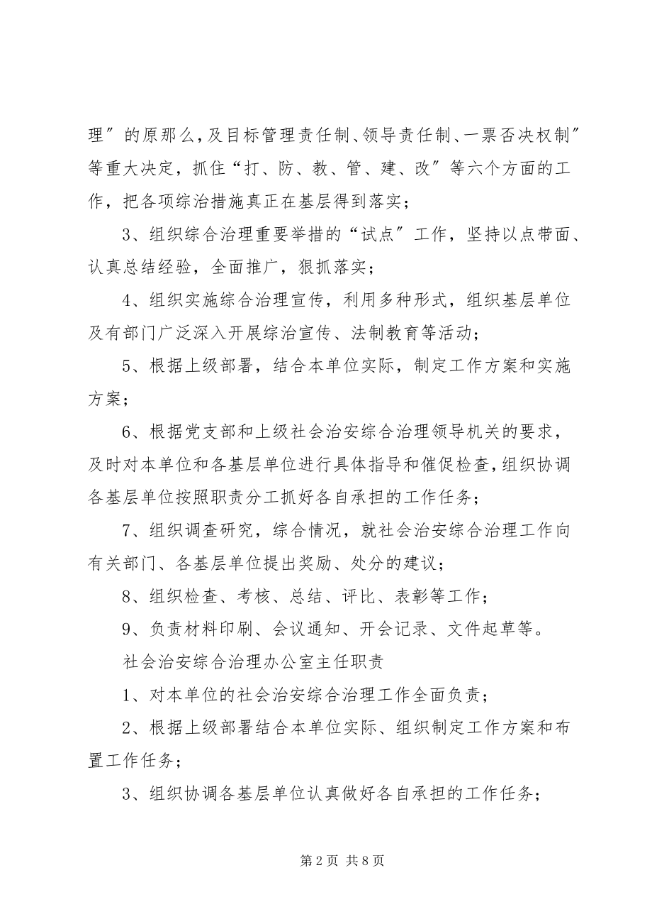 2023年社会治安综合治理各项规章制度.docx_第2页