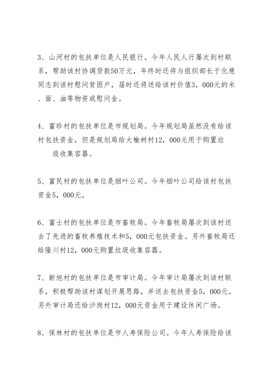 2023年大榆树镇党员契约化管理实施方案 4.doc_第2页