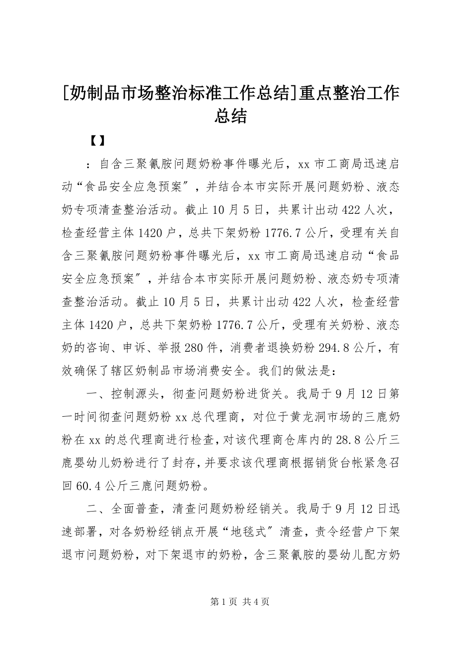 2023年奶制品市场整治规范工作总结重点整治工作总结.docx_第1页