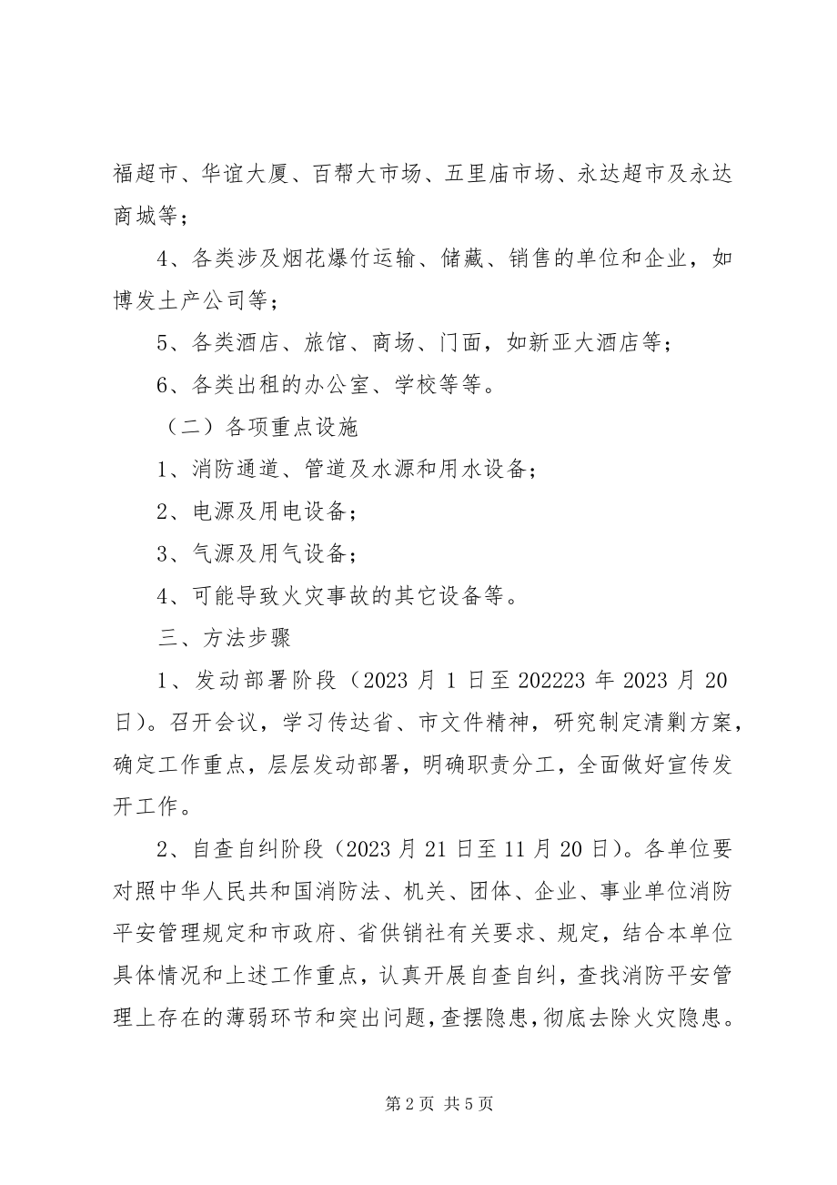 2023年供销社清剿火患指导方案.docx_第2页