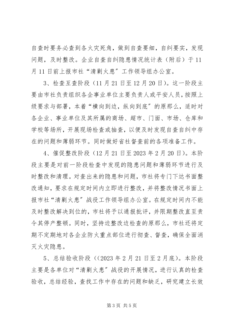 2023年供销社清剿火患指导方案.docx_第3页