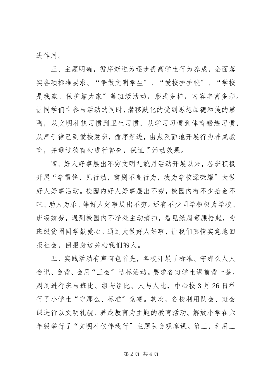 2023年学校文明校园活动总结.docx_第2页