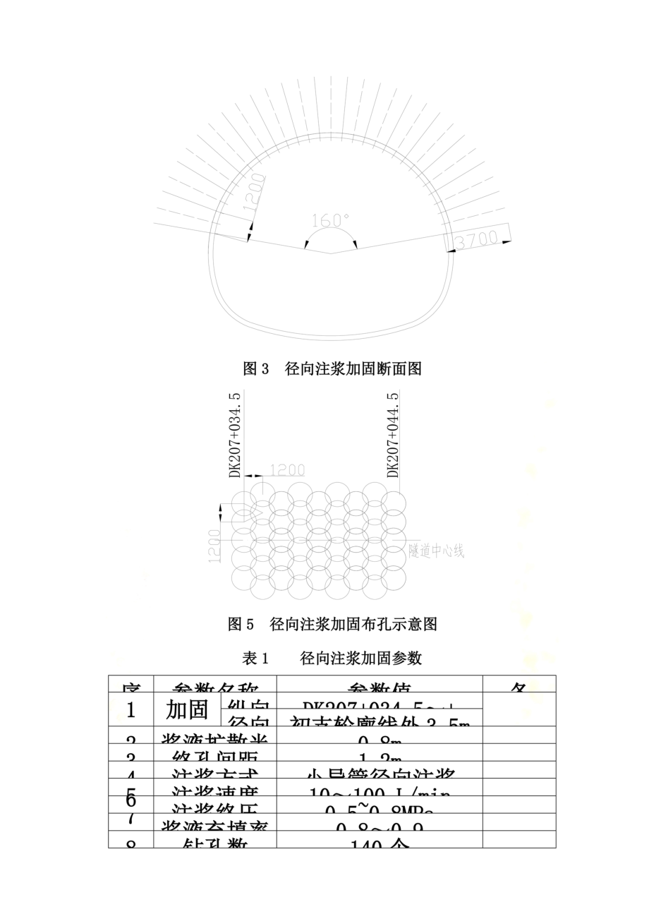 隧道全断面注浆方案.doc_第3页