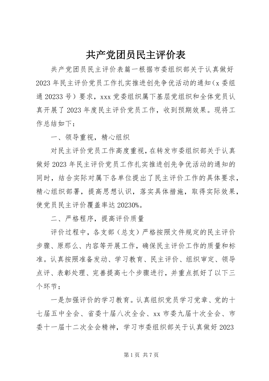 2023年共产党团员民主评价表.docx_第1页