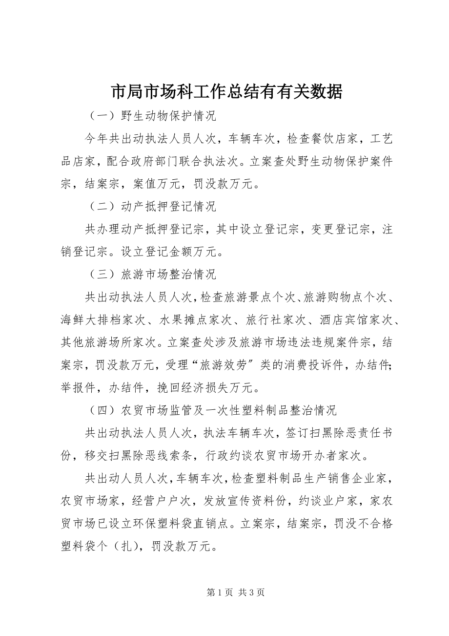 2023年市局市场科工作总结有有关数据.docx_第1页