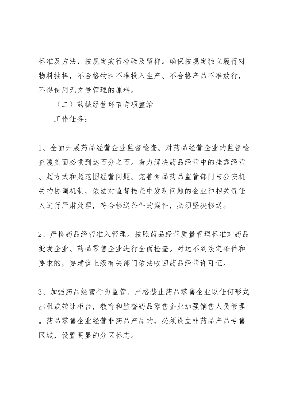 2023年全县药品质量安全专项整治行动方案2.doc_第2页