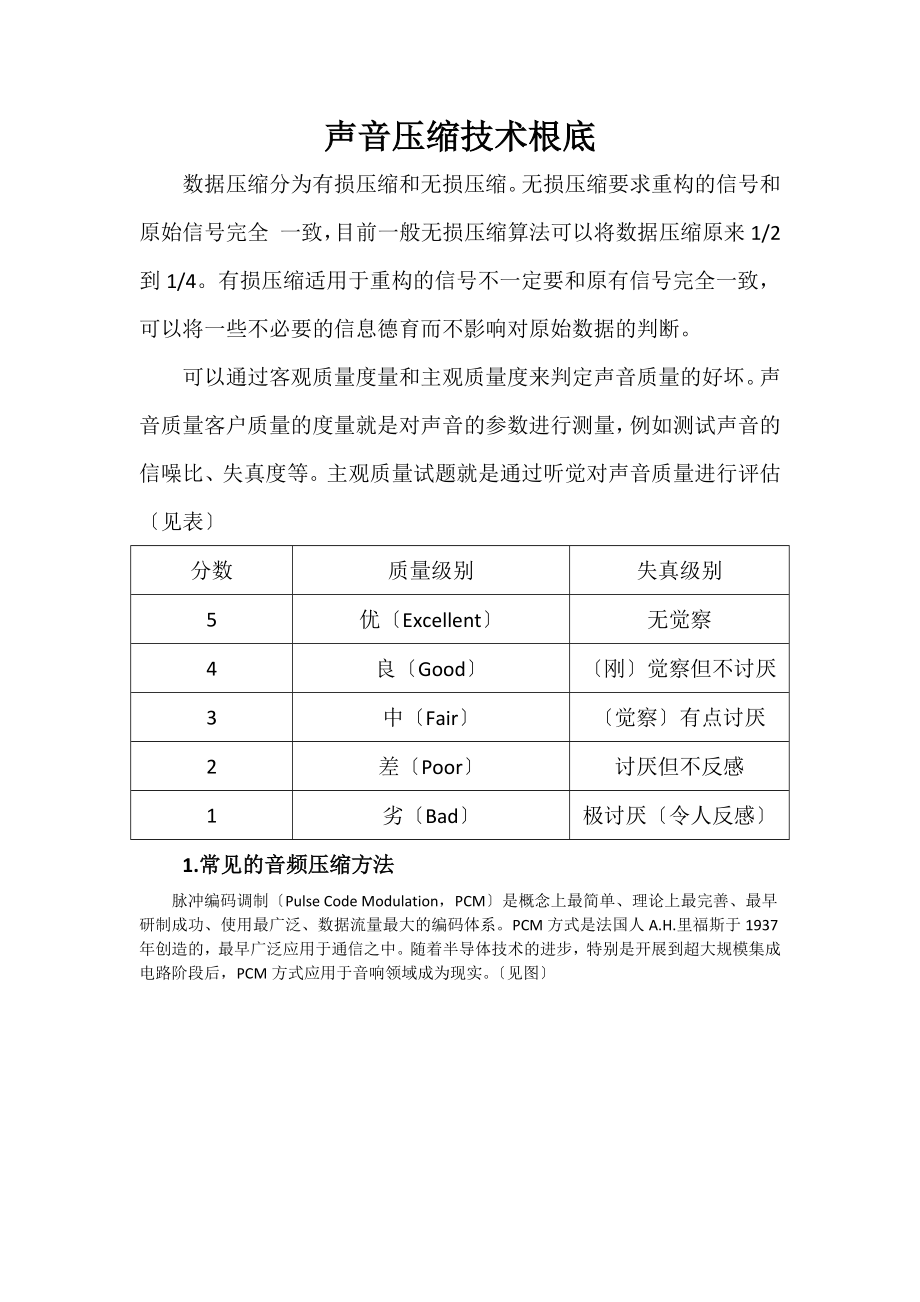 2023年汽车数字音响技术之声音压缩技术基础.docx_第1页