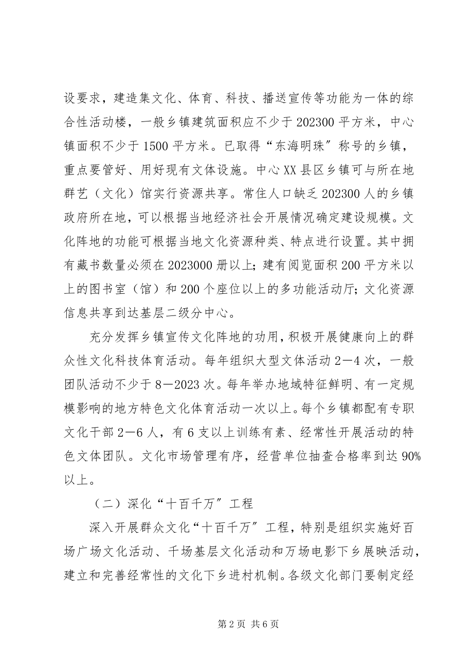 2023年文体建设年活动意见.docx_第2页