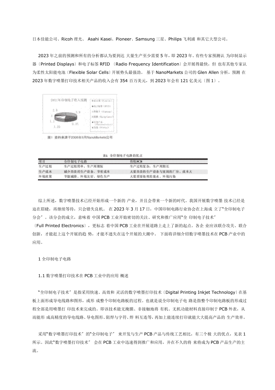 2023年数字喷墨打印技术给PCB产业带来的机遇与应用.doc_第2页