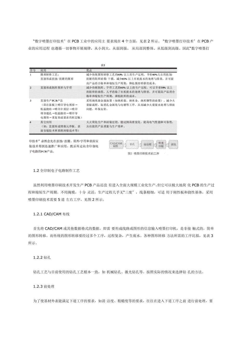 2023年数字喷墨打印技术给PCB产业带来的机遇与应用.doc_第3页