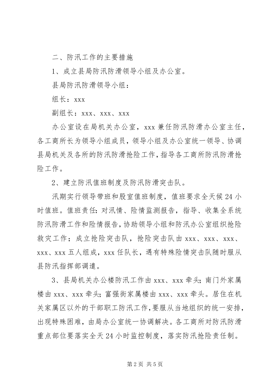 2023年县工商行政管理局防汛防滑预案.docx_第2页