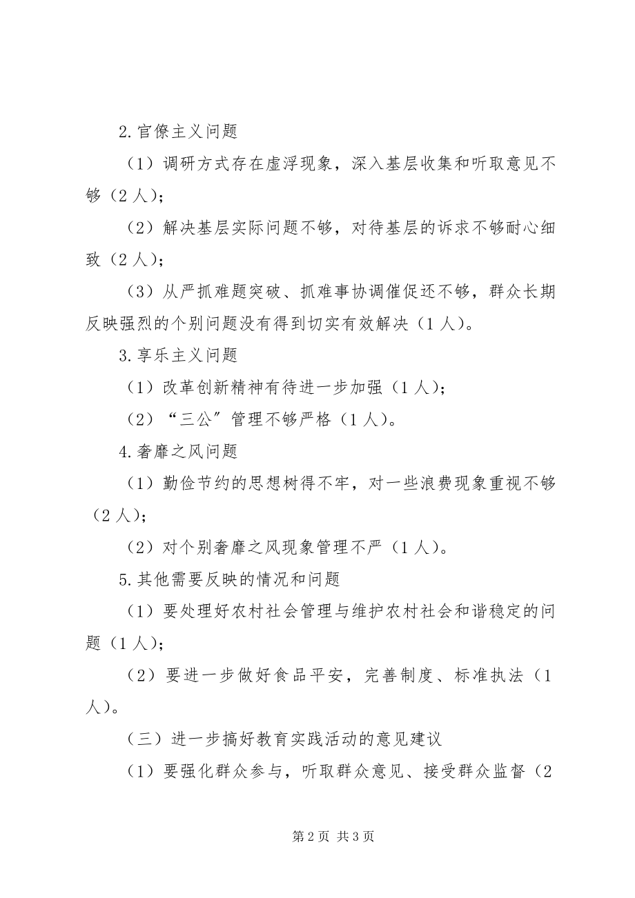 2023年对盟委领导班子的意见和建议2.docx_第2页