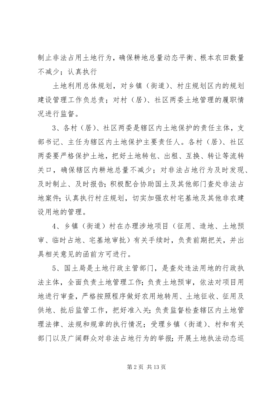 2023年XX市土地管理共同责任机制实施意见.docx_第2页