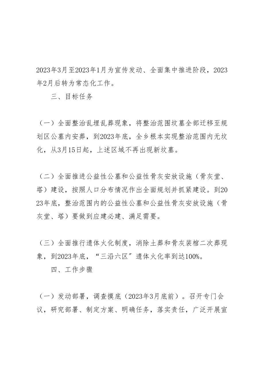 2023年乱埋乱葬专项整治实施方案.doc_第2页