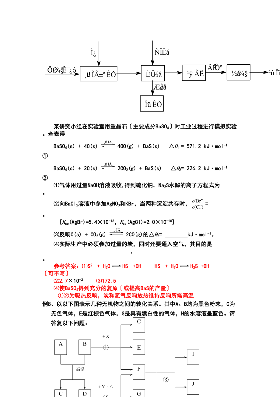 2023年浙江省杭州市高三化学教研活动资料（5套）化学思维点拨化学思维点拨高中化学.docx_第2页