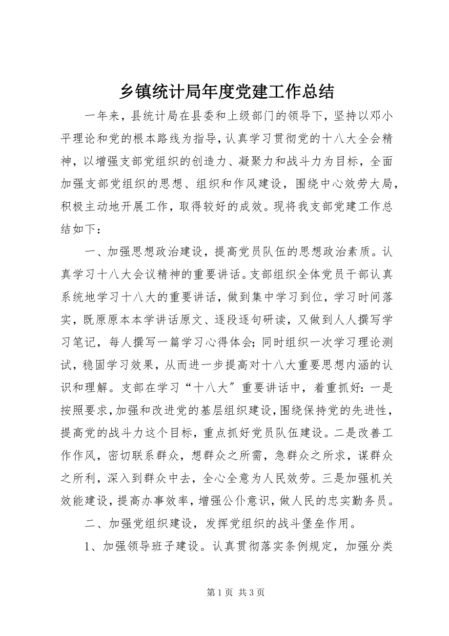 2023年乡镇统计局年度党建工作总结.docx_第1页