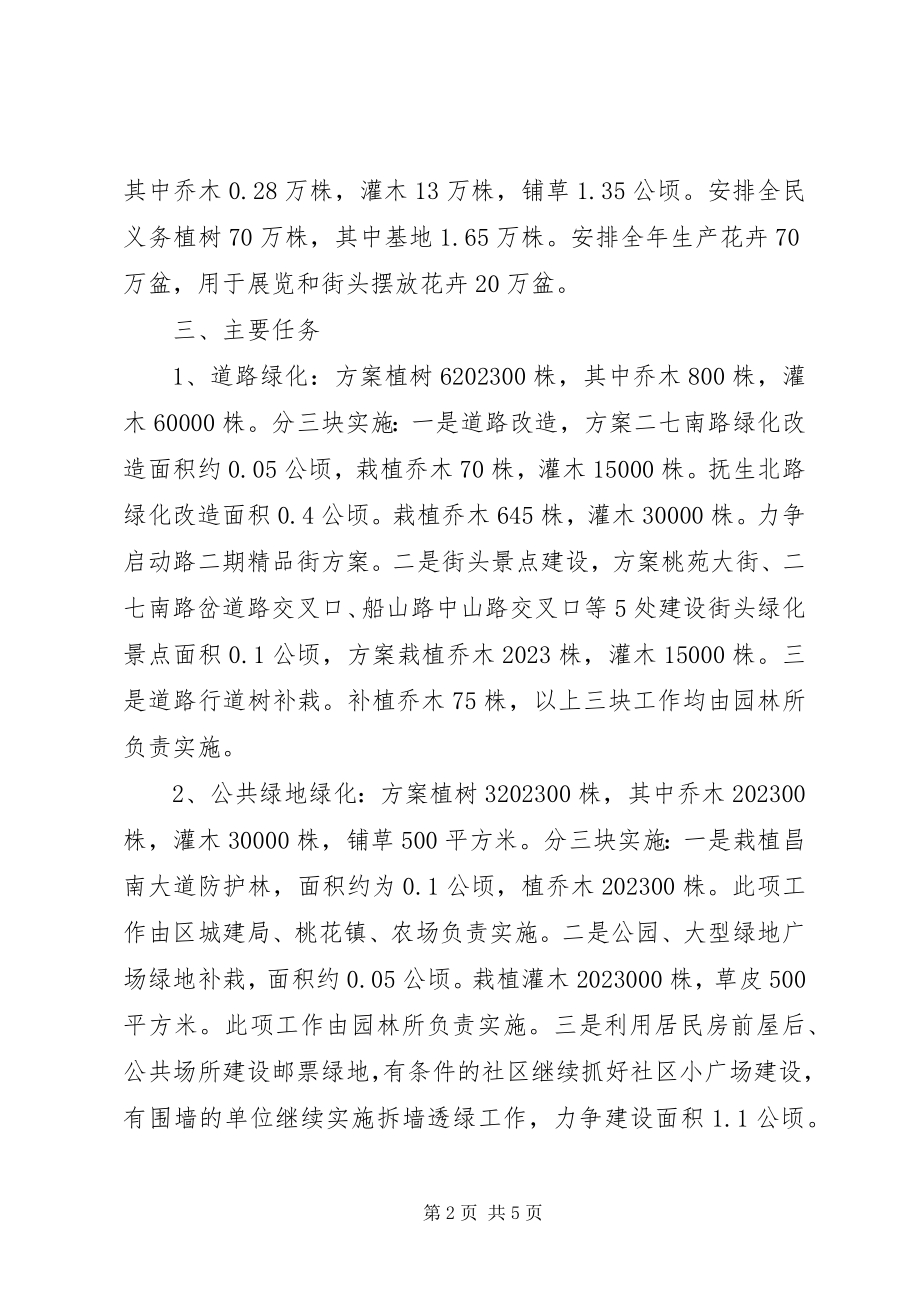 2023年绿化工作安排计划.docx_第2页