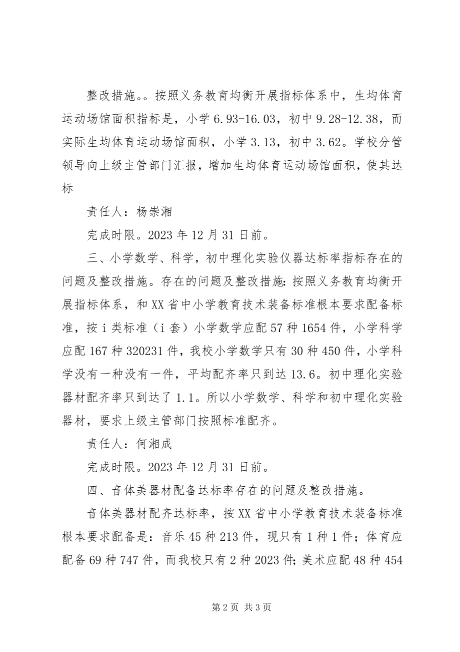 2023年XX小学义务教育均衡发展建设情况整改方案新编.docx_第2页