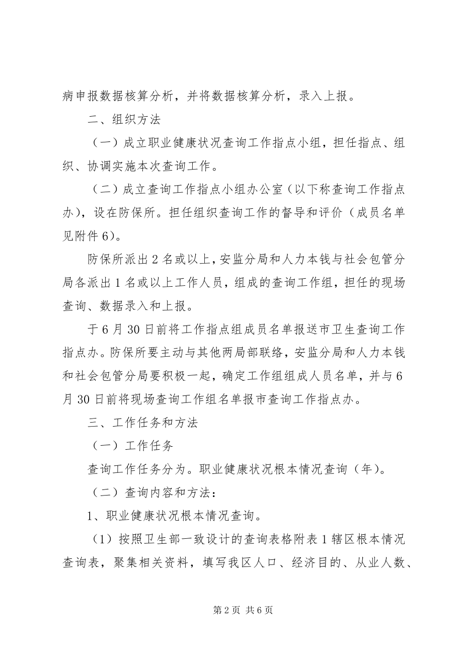 2023年职业健康现状调研工作办法.docx_第2页