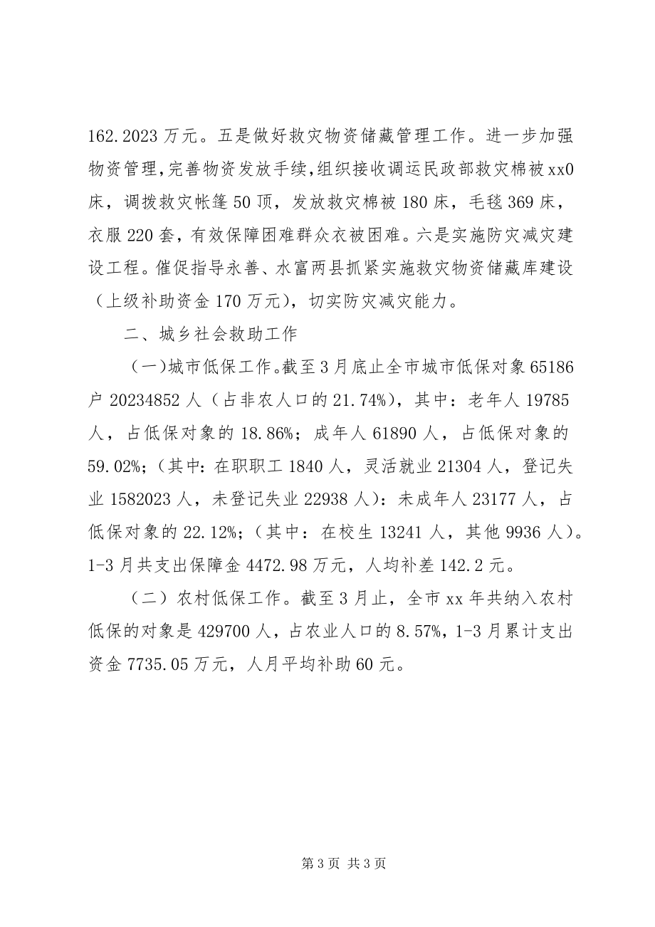 2023年民政局一季度工作总结3.docx_第3页