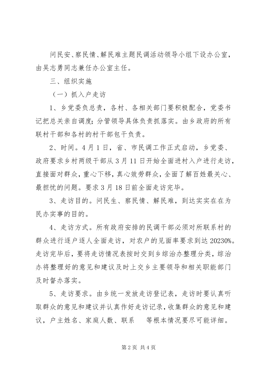 2023年主题民调活动实施方案.docx_第2页