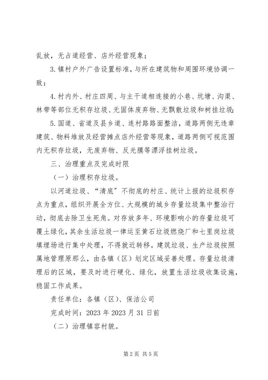 2023年县城乡环境卫生集中整治行动实施方案.docx_第2页