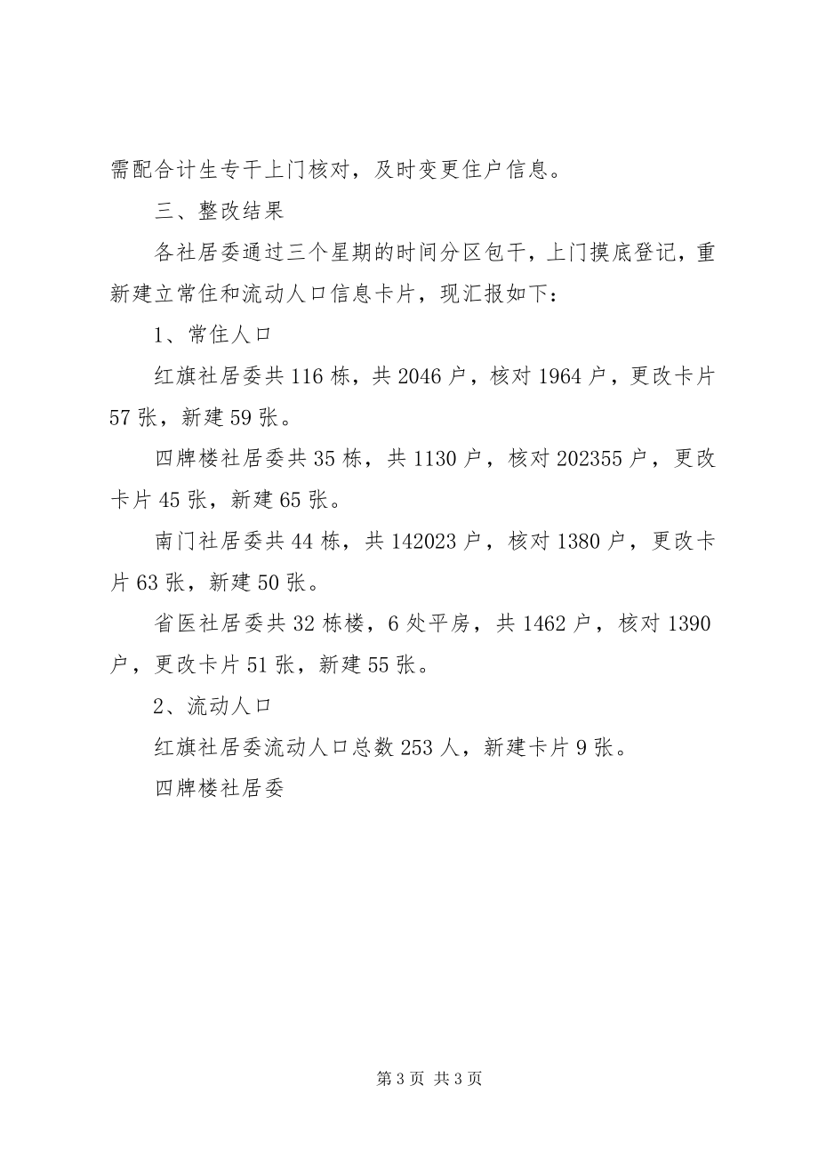 2023年X街道计生办查摆整改工作总结新编.docx_第3页