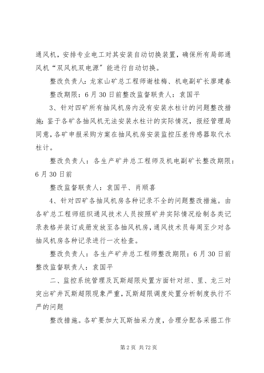 2023年公司瓦斯治理工作隐患整改实施方案.docx_第2页