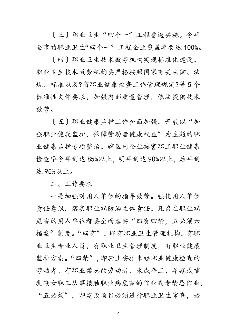 2023年职业卫生监督推进工程实施意见范文.doc_第2页