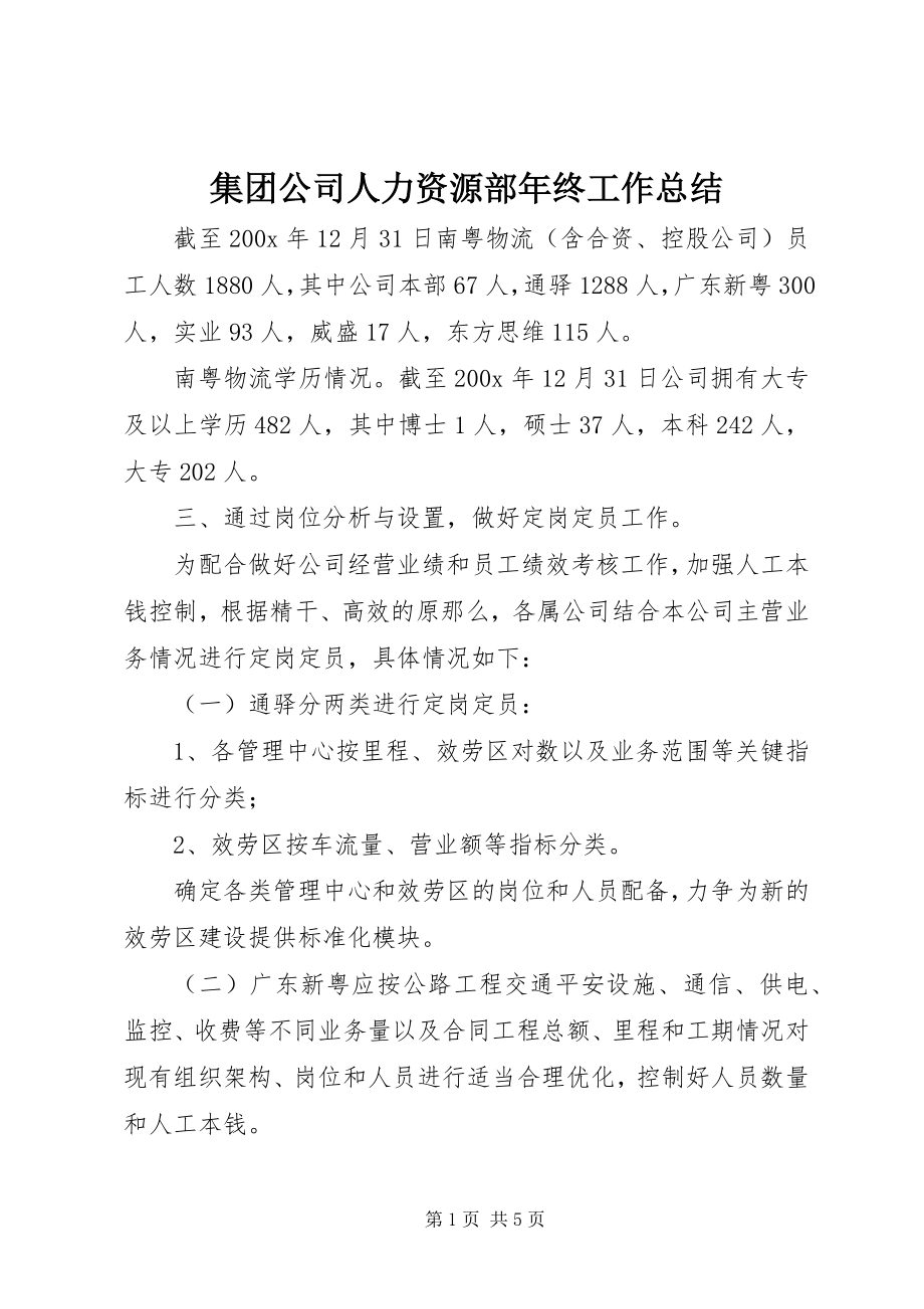 2023年集团公司人力资源部终工作总结.docx_第1页