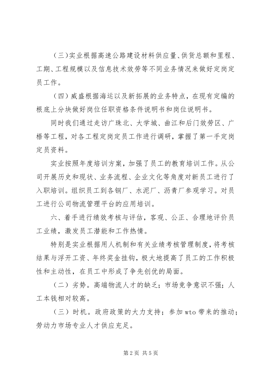 2023年集团公司人力资源部终工作总结.docx_第2页