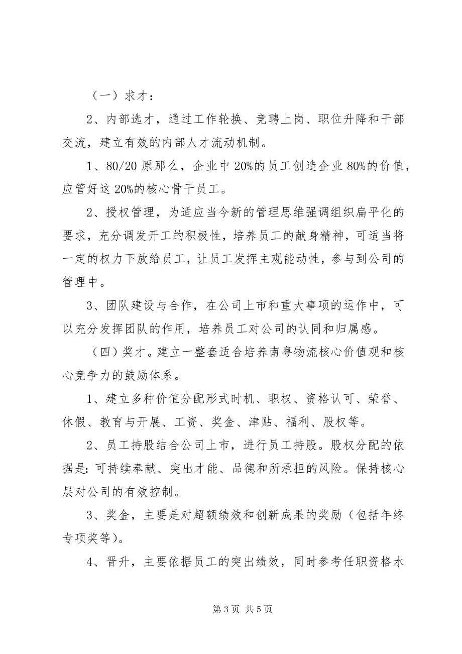 2023年集团公司人力资源部终工作总结.docx_第3页