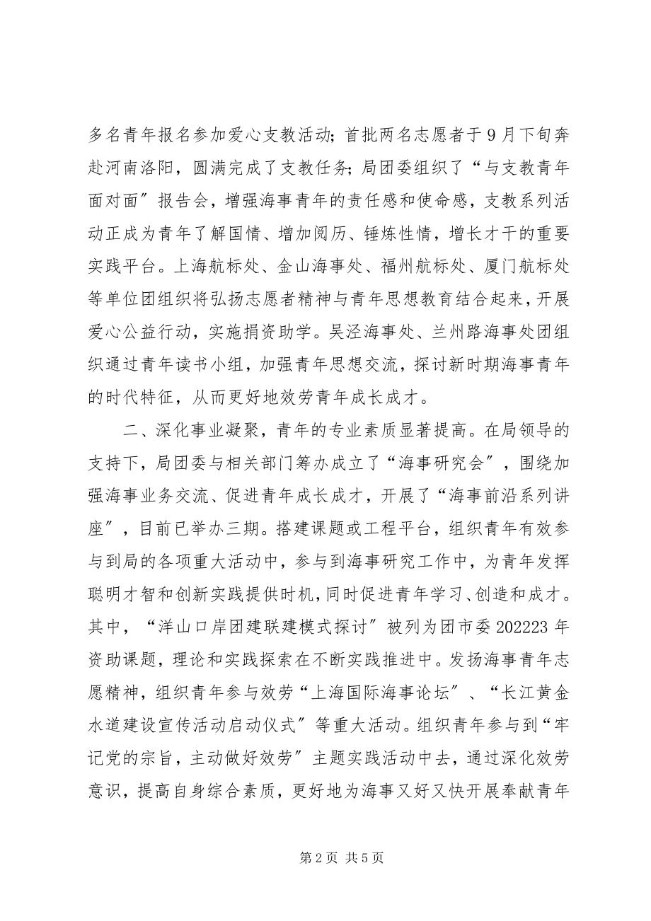 2023年海事局团委青年工作总结汇报团委汇报工作总结新编.docx_第2页