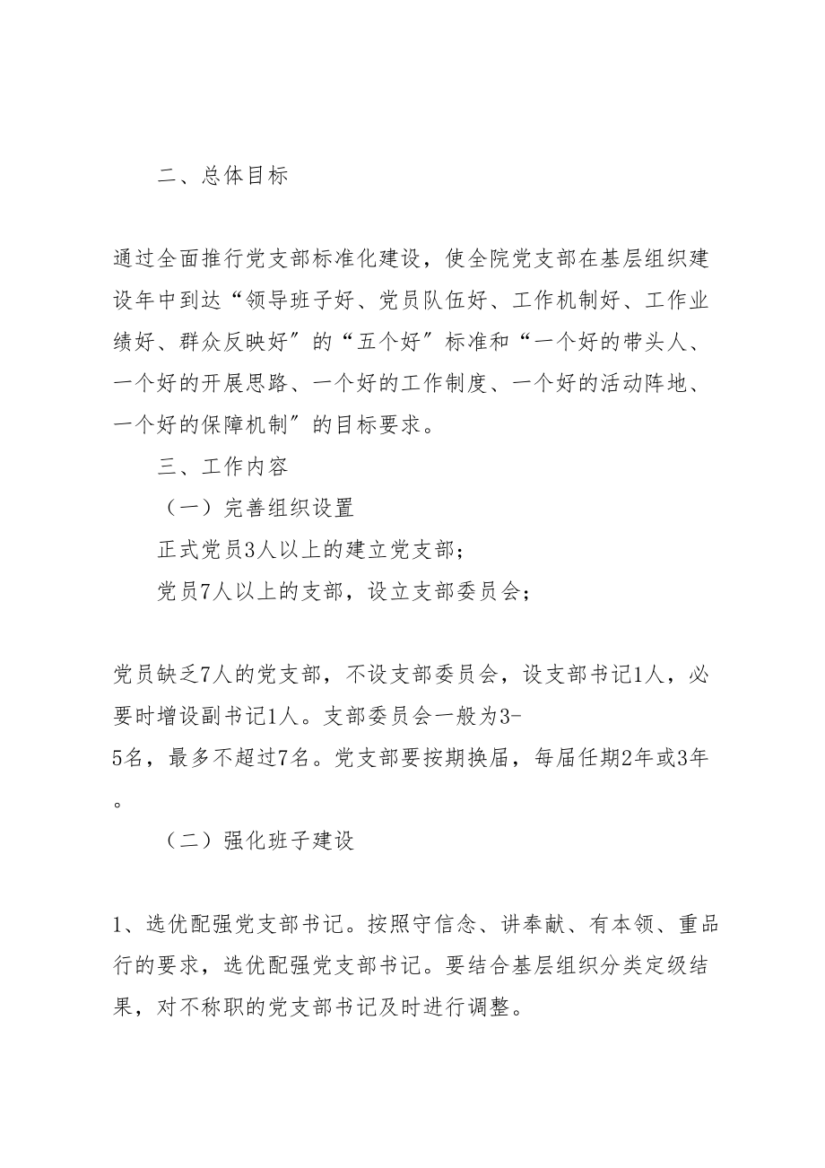 2023年基层党支部规范化建设实施方案实施方案年党支部规范化建设实施方案.doc_第2页