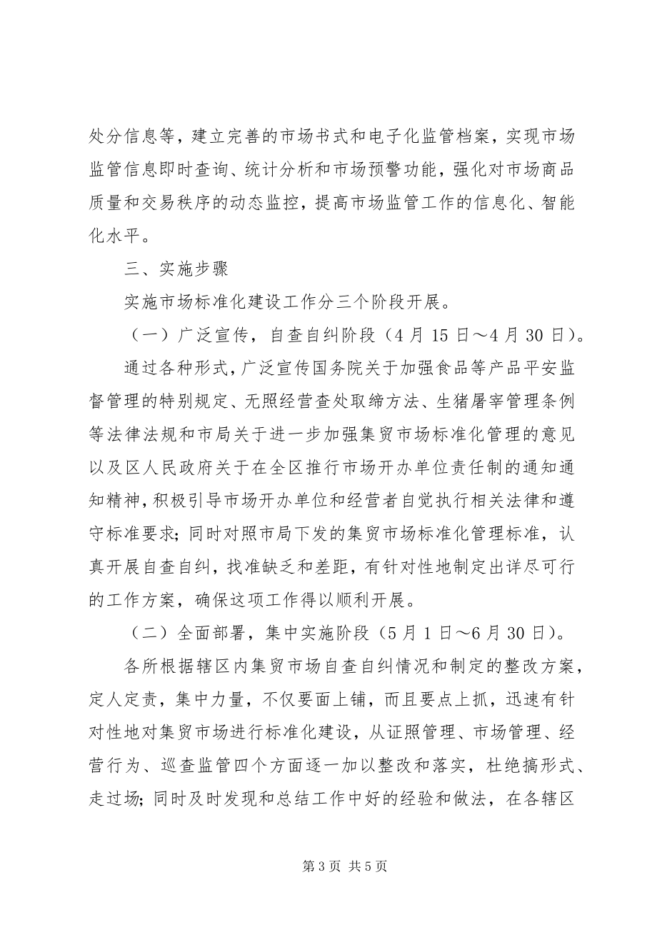 2023年工商分局市场管理方案.docx_第3页