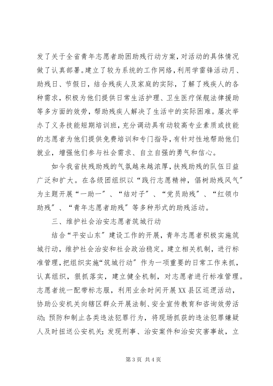 2023年XX省社区志愿服务工作总结.docx_第3页