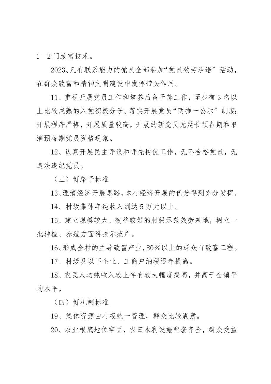 2023年村级组织办公活动场所上墙制度新编.docx_第2页