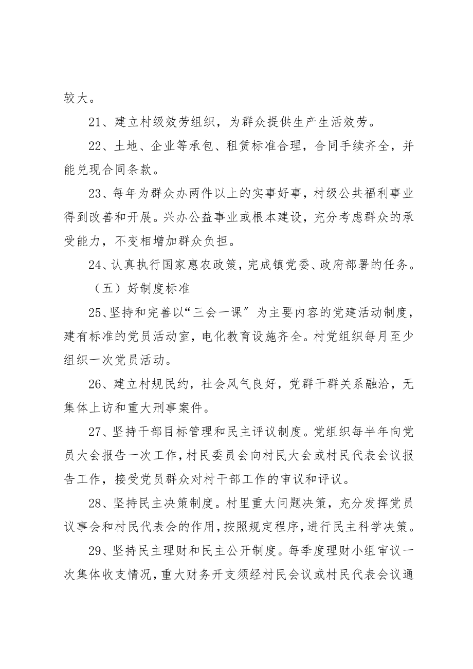 2023年村级组织办公活动场所上墙制度新编.docx_第3页