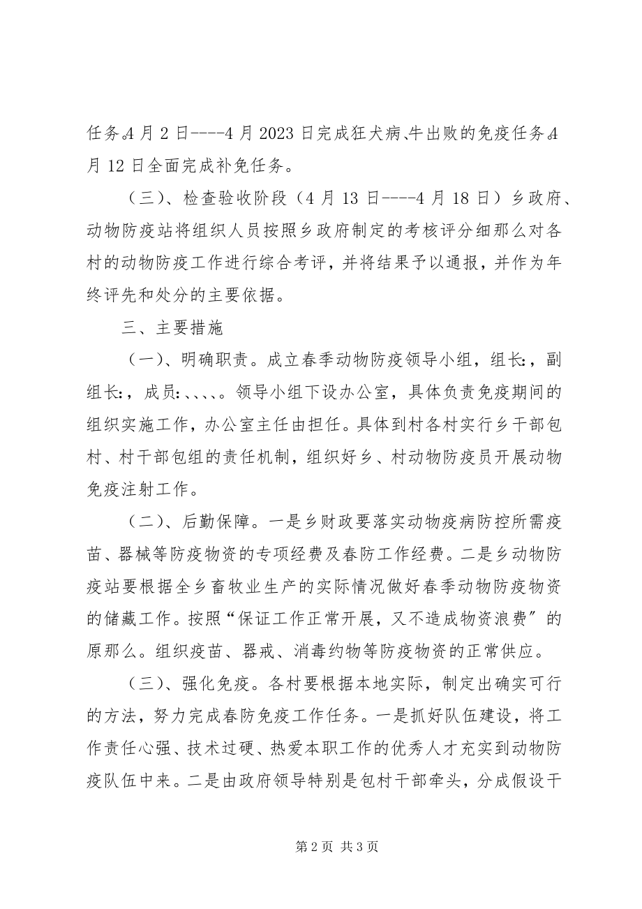 2023年乡镇春季动物疫病防治工作实施方案.docx_第2页