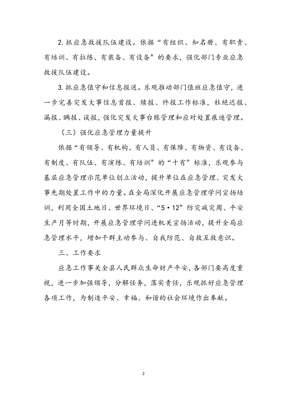 2023年档案局2023年应急管理工作要点.docx_第2页