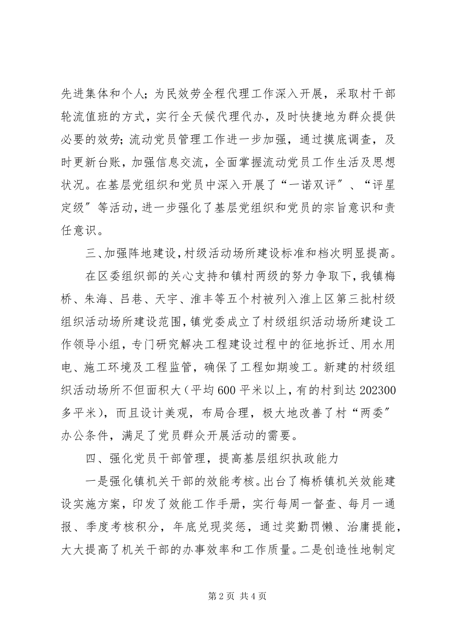 2023年乡镇组织部基层组织建设工作总结.docx_第2页