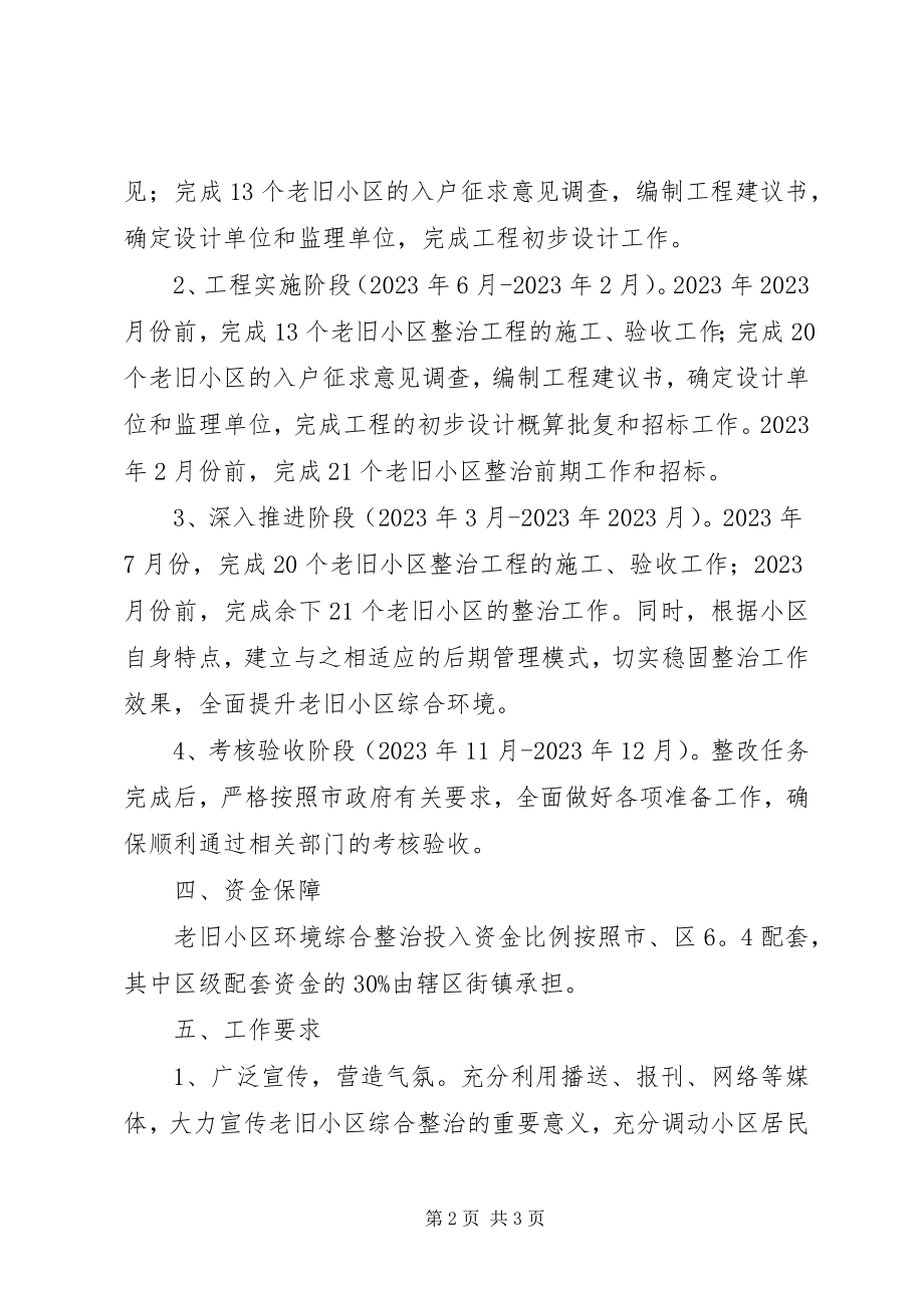 2023年老旧小区环境治理意见.docx_第2页